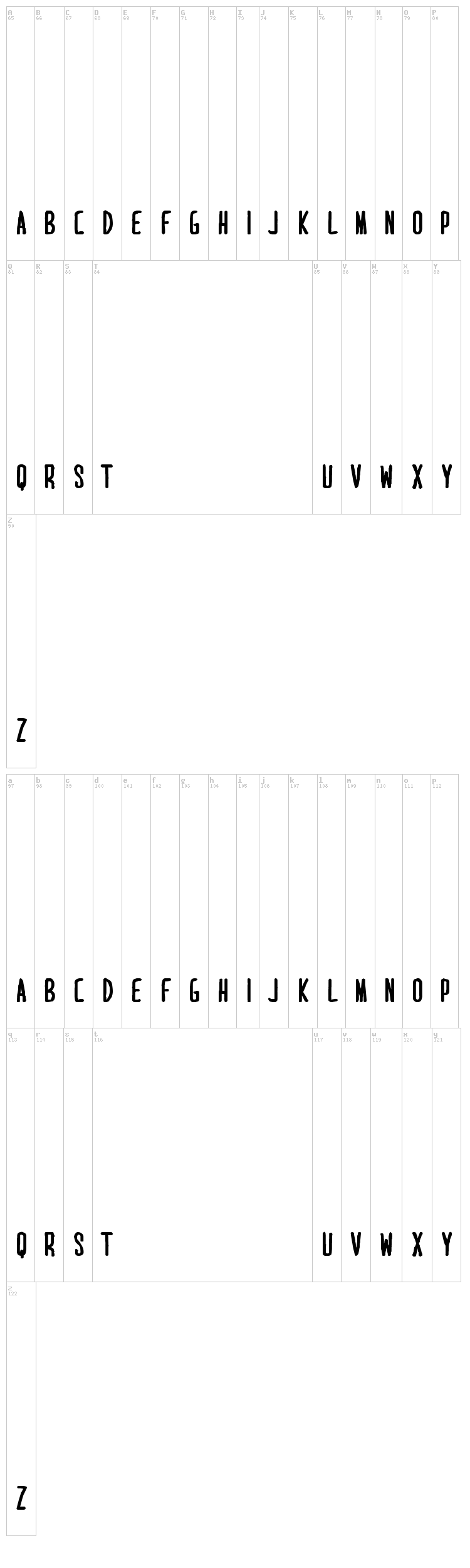 Mari & David font map